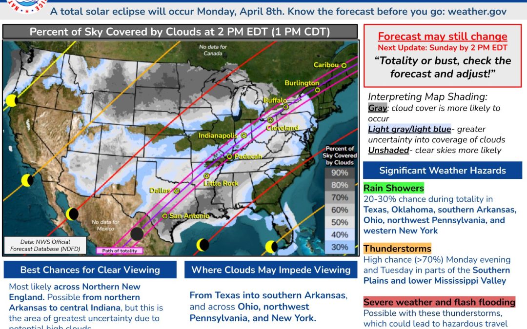 Upcoming Eclipse Cloud Cover Forecast